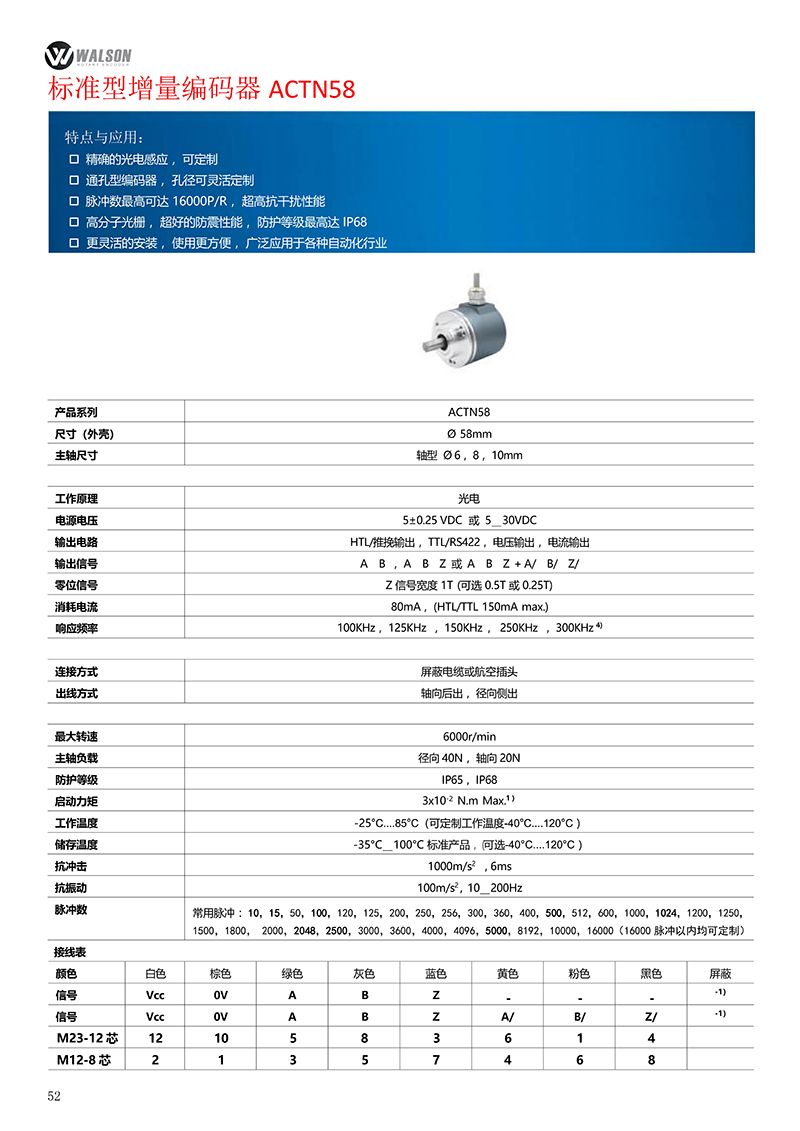 华尔圣科技有限公司绝对值和防爆编码器选型手册_54.jpg