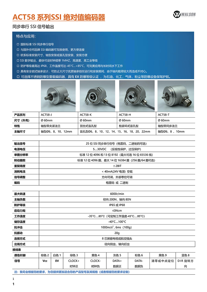 华尔圣科技有限公司绝对值和防爆编码器选型手册_03.jpg