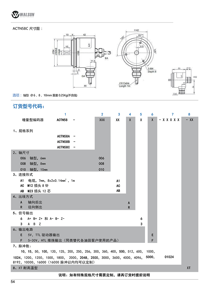华尔圣科技有限公司绝对值和防爆编码器选型手册_56.jpg