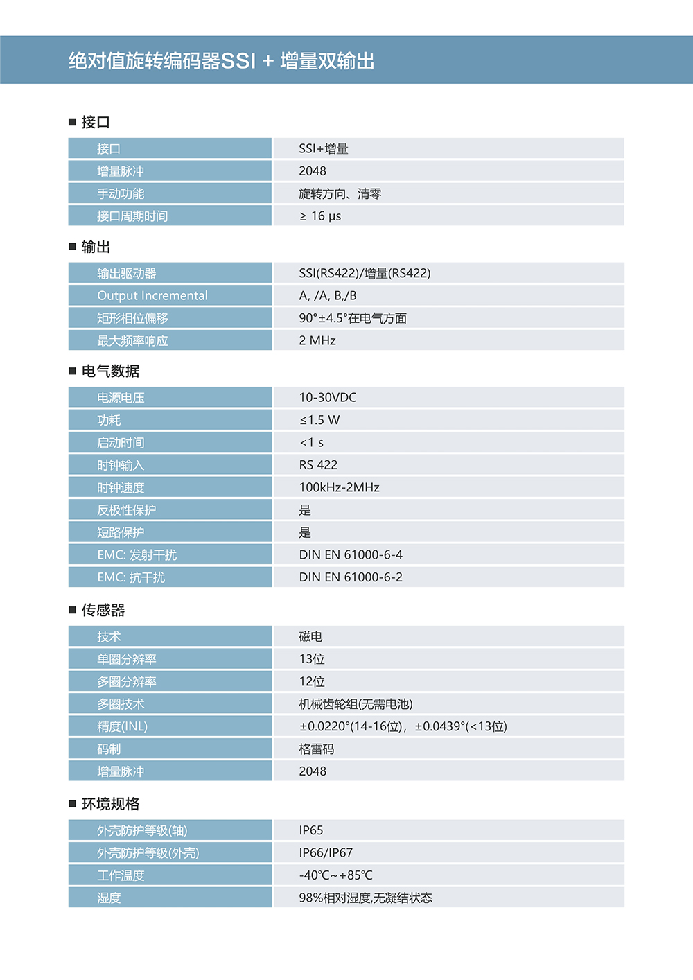101613075669_0绝对值旋转编码器SSI增量双输出_2.Jpeg