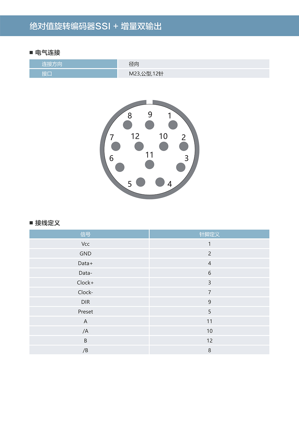 101613075669_0绝对值旋转编码器SSI增量双输出_3.Jpeg