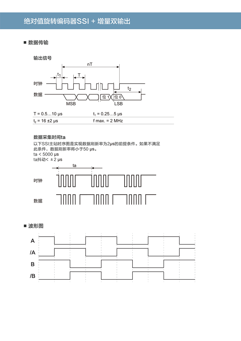101613075669_0绝对值旋转编码器SSI增量双输出_4.Jpeg